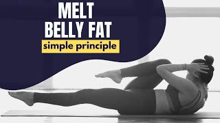 Burning Belly Fat: A Function of ONLY ONE THING