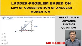 LADDER-Problem Based on Equilibrium + Torque-NEET/IIT-JEE-ADVANCE