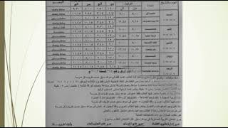 جداول امتحان التعليم العام بالدقهلية للعام الدراسي