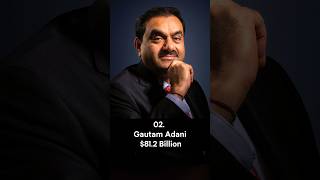 Top 10 Richest People in India 2024