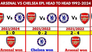 🚨 Arsenal vs Chelsea Head to Head match results|| English premier league 1992 - 2024🔥