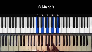 Extended Chords & Added-Tone Chords