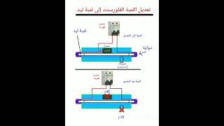 تحويل الفلورسنت شرح الدوائر الكهربائية Explanation of electrical circuits converting fluorescent LED