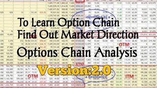 Option Chain Analysis  #Version 2.0