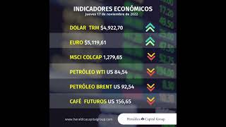 Indicadores económicos para el día Jueves 17 de noviembre de 2022, en Colombia.