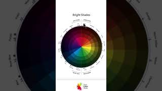 The Bright Color Wheel Explained - Your Color Style