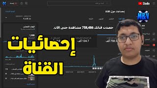 احصائياتـ القناهـ - وليشـ ممكنـ .... ؟؟ ❔❓🤔