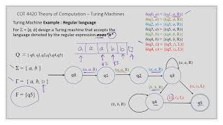 Module 10 (video 2) Turing machine example 1