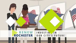 Renew Rochester - Sales Tax Renewal Overview (Spanish)