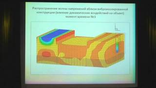 Расчет пространственных процессов деформирования заглубленных  и на­­земных сооружений