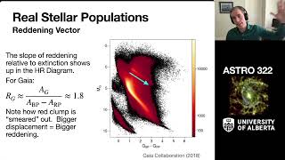 ASTRO 322 - Lecture 14