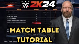 WWE 2K24 - Match Table Tutorial