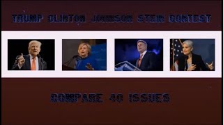 Trump Clinton Johnson Stein Contest - Compare 40 Issues (part 1)