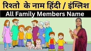 Family Members Name In English & Hindi | | Relation name | रिश्तों के नाम | Rishton Ke Naam In Hindi