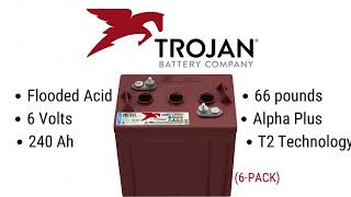 Unleash Maximum Power: The Trojan T-125 Battery 6-Pack | Supreme Energy Solution for Ultimate Needs