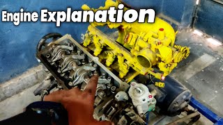 How a Engine works