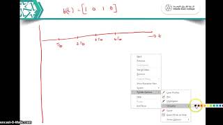 Binary Phase shift Keying