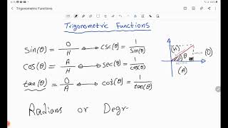 Trigonometric Functions