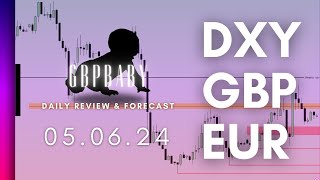 Daily Forex Forecast | DXY, GBP, EUR | 05.06.24