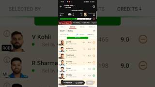 captain/Rohit Sharma vice captain/Virat Kohli MI vs RCB match dream11 team today jaldi setting banao