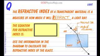 Refractive Index Calculation Formula - GCSE Physics