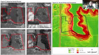 Converting Old Fields to Pollinator Habitat