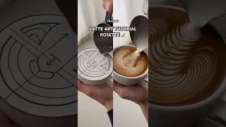 14秒拉花教學 ROSETTE #latteart #lattearttutorial