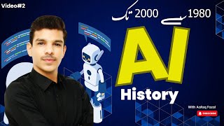 AI Milestones from 1980 to 2000 Key Developments, Breakthroughs & internet invention #ai  #AIHistory