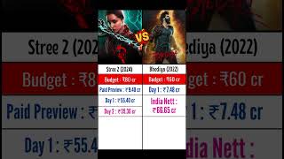 Stree 2 vs Bhediya | Day 2 Collection, Hit or Flop | #shorts #stree #stree2 #rajkumarrao