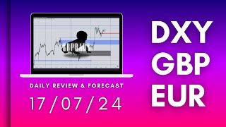 Forex Analysis & Forecast | GBP/USD, EUR/USD | 17.03.24