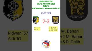 FT PSM MADIUN VS WAANAL BROTHERS FC LIGA 3 NASIONAL 2024 BABAK 16 BESAR