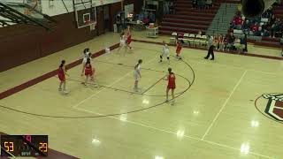 Greely High School vs GNG Patriots Womens JV Basketball