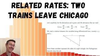 Related Rates: The Chicago Trains Problem