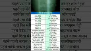 Most important general knowledge question||सामान्य ज्ञान प्रश्नोत्तरी||GK||#shorts||#youtubeshorts||