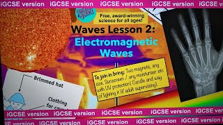 iGCSE Waves 2: Electromagnetic Waves