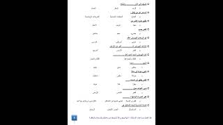 تقييمات لغة عربية الصف الثاني الابتدائي للأستاذة أمنية وجدي رحمها الله وغفر لها