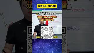 黄金即将再次上涨，这波机会不容错过！  #今日金价  #国际金价 #黃金 #投資