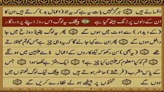 Surah Mutafefeen (The who deal in fraud) only urdu translation chapter 83th in Quran