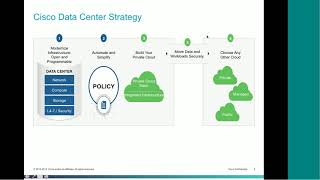 Feb2017 Architecture Fundamentals Data Center UnifiedComputingSystem