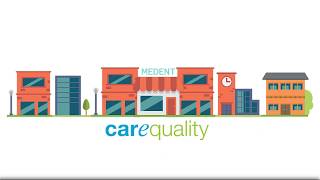 Carequality