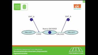 PRACTICA 4 CONCEPTOS