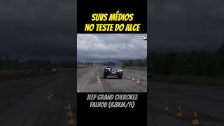 SUVs médios no teste do alce (manobra de esquiva)