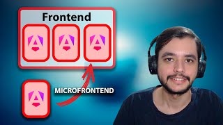 Criando microfrontend em Angular 17