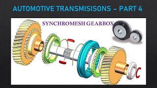 26. Automotive Transmissions  - Synchromesh Gearbox ( Manual shifting)