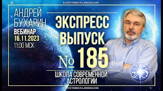 Биткоин и уровень безработицы в Швеции | 2026 год | Экспресс выпуск № 185