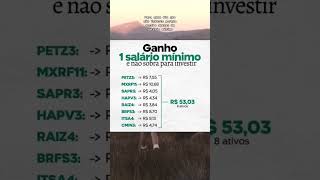 INVESTIMENTO PARA QUEM TEM POUCO DINHEIRO