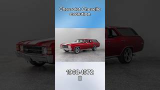 Chevrolet Chevelle evolution                     #car #cars #chevrolet #evolution #usa #chevy