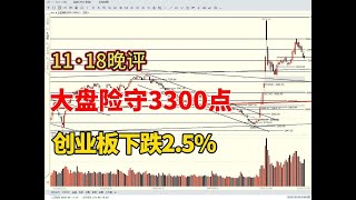 大盘险守3300点，创业板下跌2.5%，A股这波寒潮有点猛