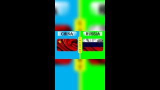 CHINA vs RUSSIA Military Power Comparison 2022 #shorts II CHINA ARMY vs RUSSIA ARMY 2022 #shorts