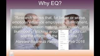 Leading after Corona: Leveraging and Understanding EQ LIVE Presentation